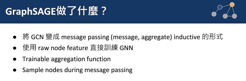 链接 链接